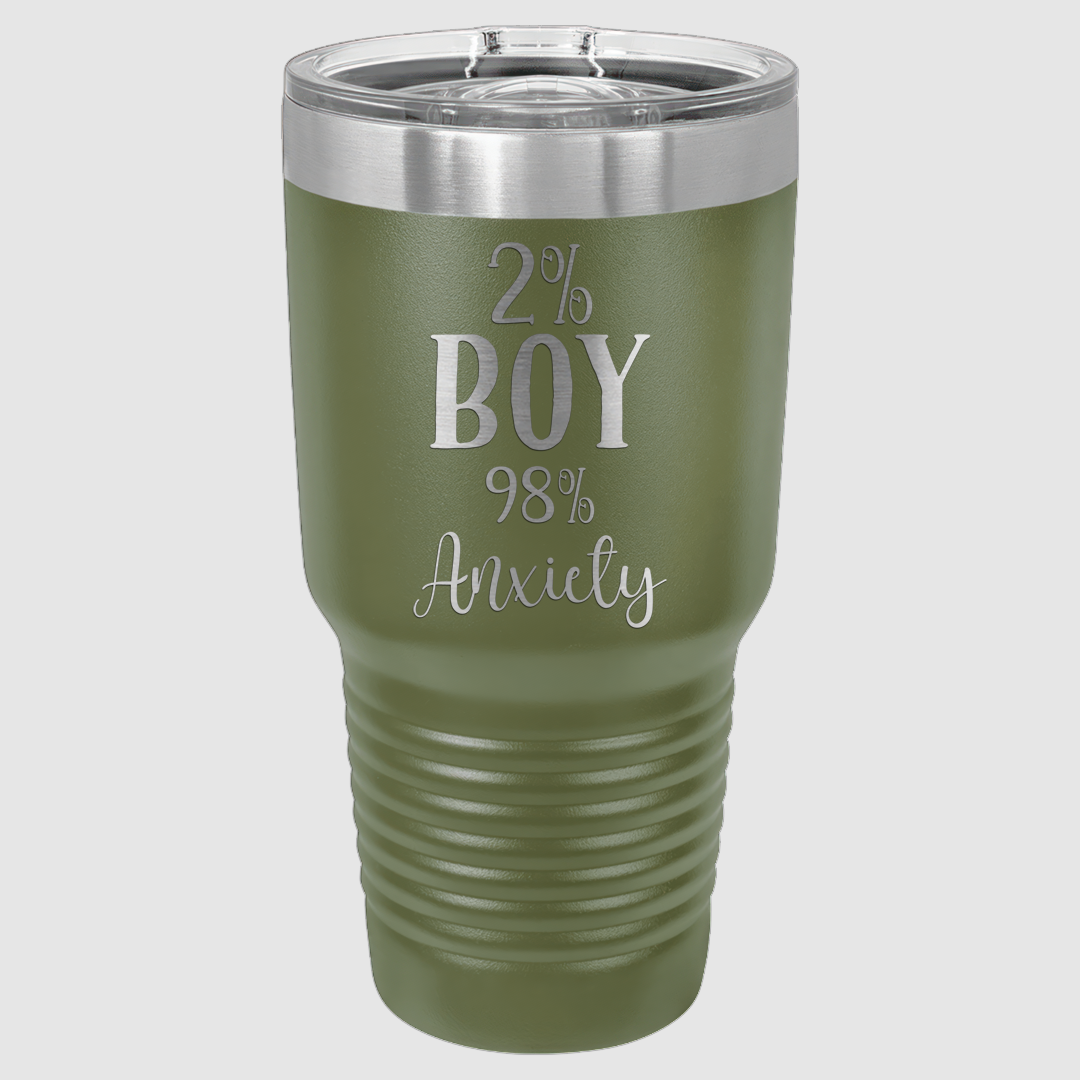 2% Boy 98% Anxiety
